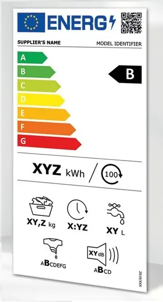 étiquete classe énergétique pour consomer moins en 2025